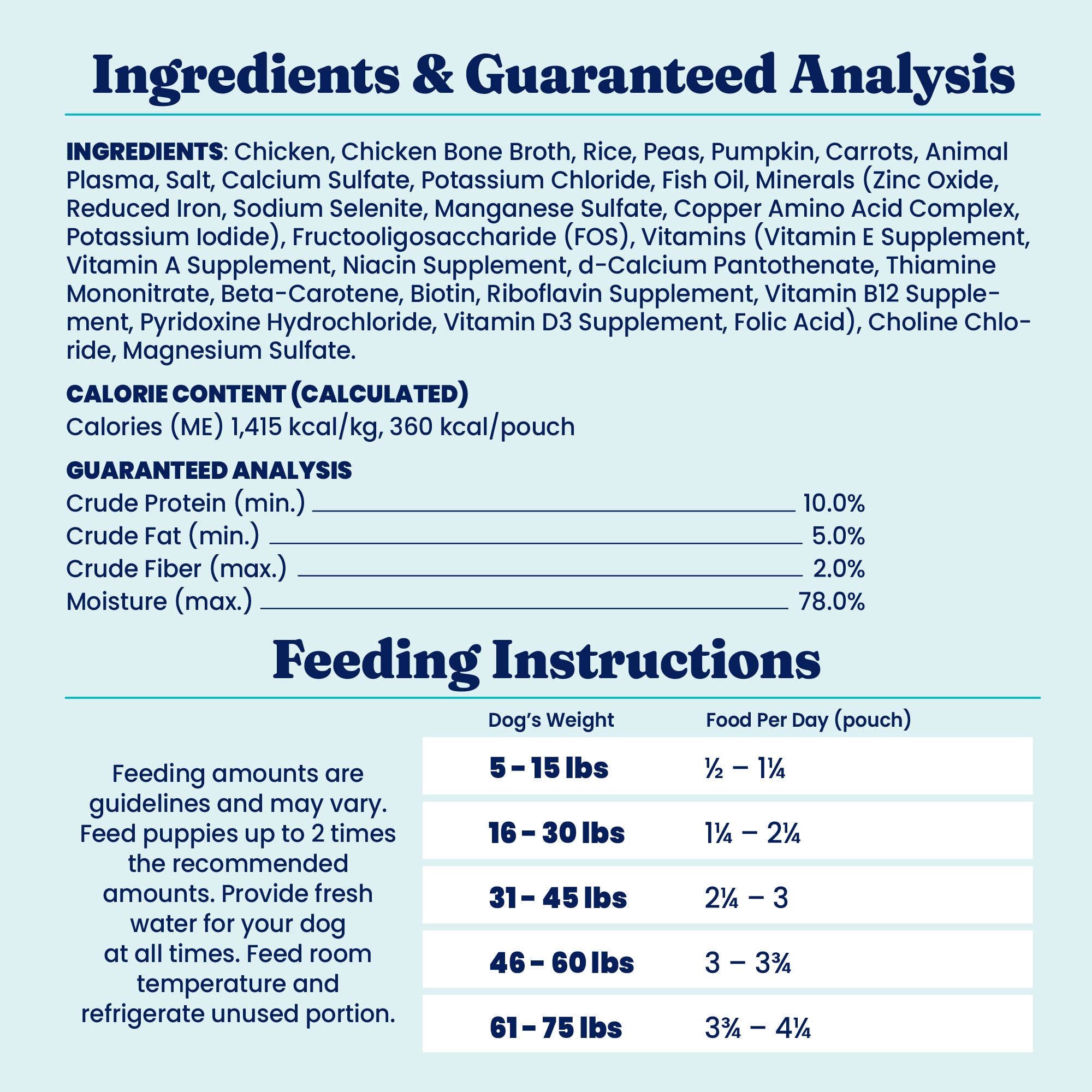Nutrientboost™ Homestyle Meal wet food for dogs, listing ingredients, guaranteed analysis, and feeding instructions.