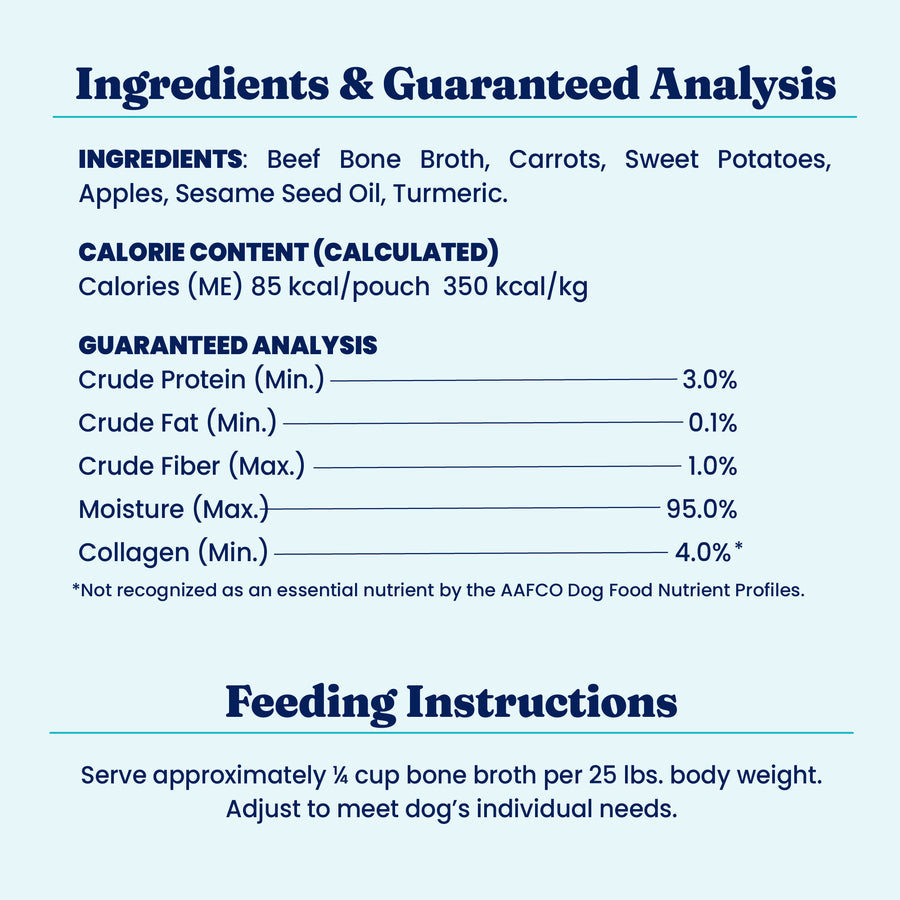 Ingredients and guaranteed analysis for a beef bone broth dog topper, including nutritional values and feeding instructions.