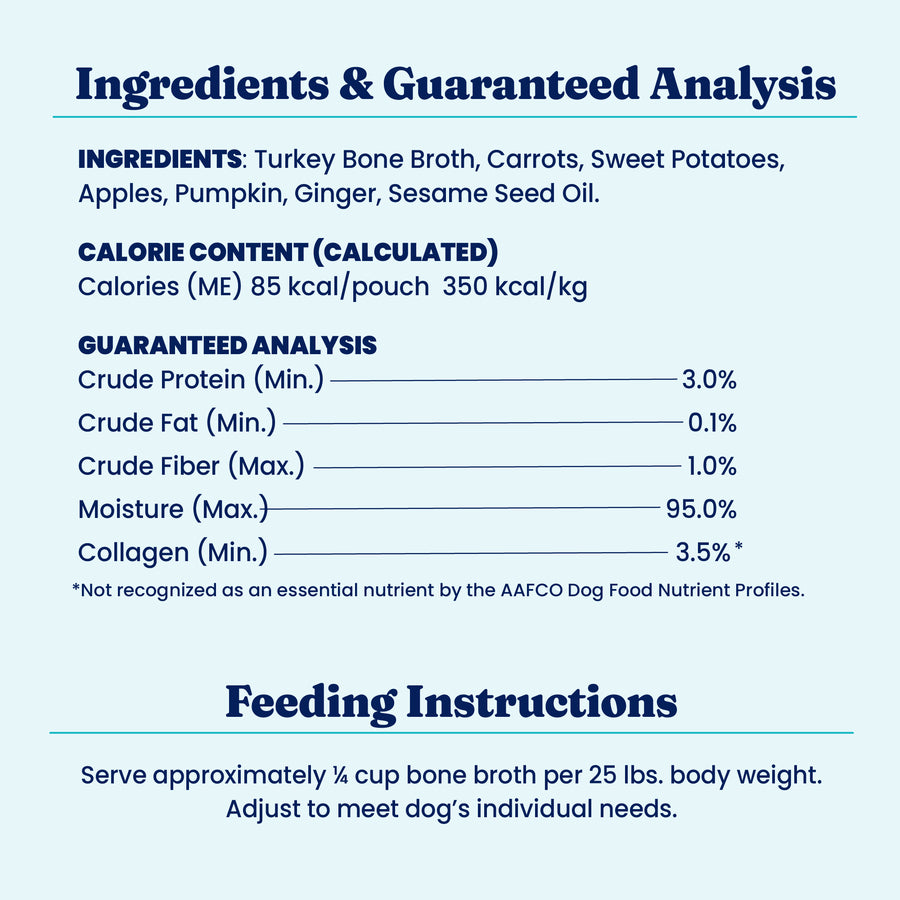 Ingredients and guaranteed analysis for turkey bone broth topper, including feeding instructions and nutritional values.