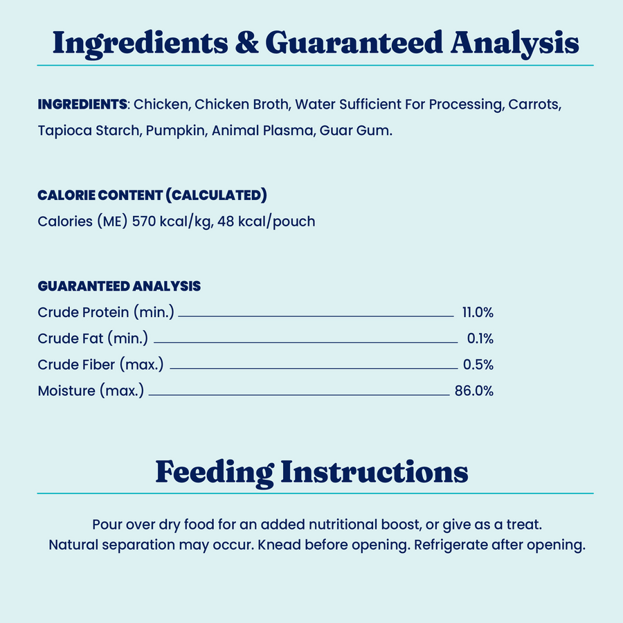 Nutrientboost™ Protein Shred Meal Topper for Dogs
