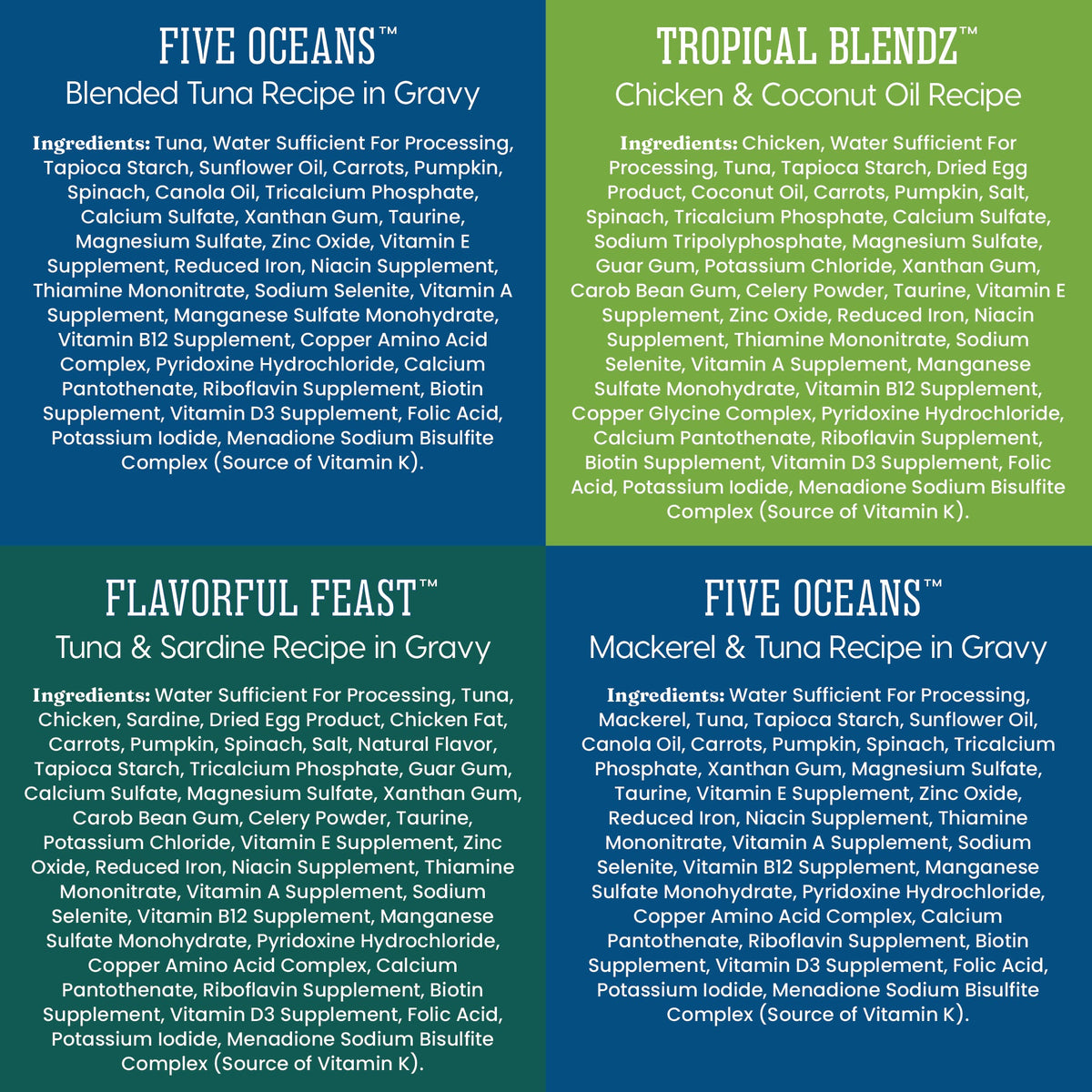 Nutritional information and ingredient list for four varieties of wet cat food in a 12-pack.