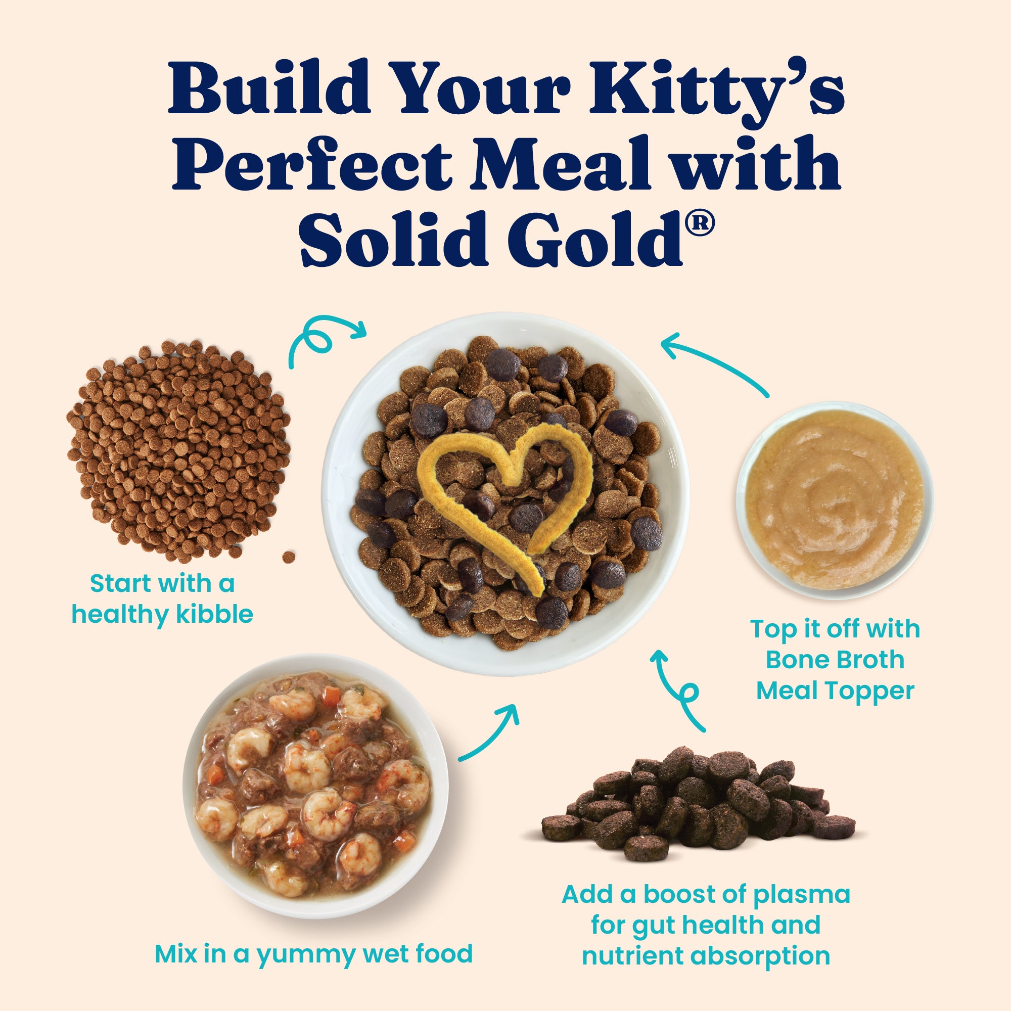 Chicken Bone Broth Meal Topper for Cats